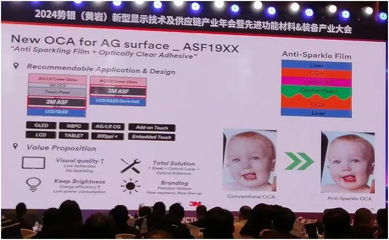 OCA光学胶的细分应用分类