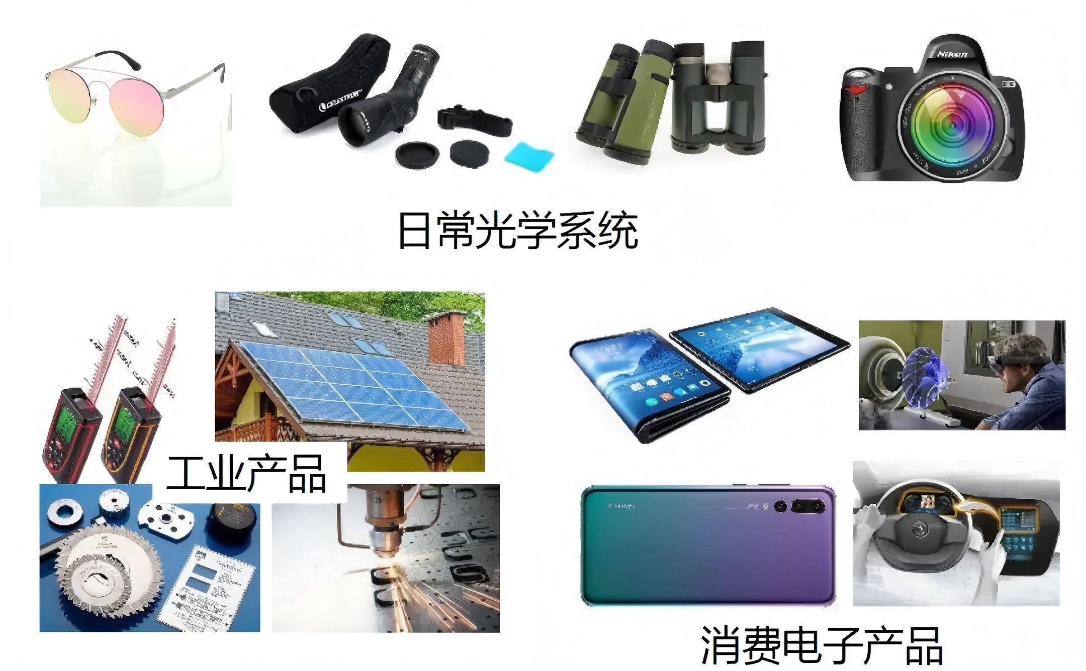 光学薄膜六大核心能力与技术密码